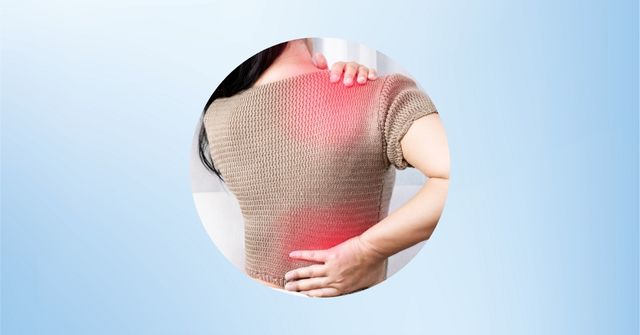 Scapa De Tensiuni Musculara Si Dureri De Incheieturi Serviciu Antrenorulmeupersonal